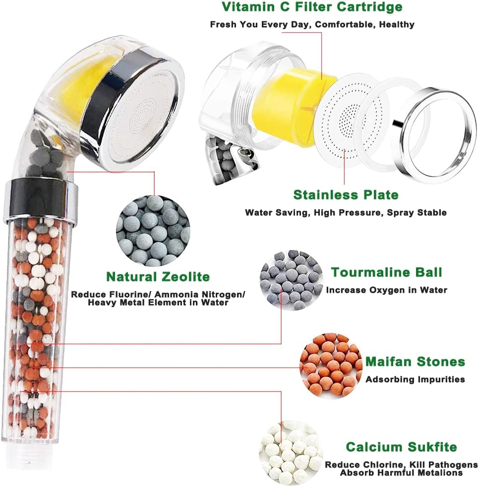 IHAO Vitamin C Filter High Pressure Handheld Shower Head with Bracket and Metal Hose Purifying Hard Water Softener Chlorine Flouride Filter Aroma Showerhead Fresh Dry Skin & Hair Loss