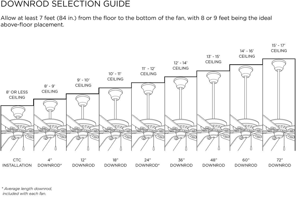 60-Inch Accessory Ceiling Fan Downrod Black