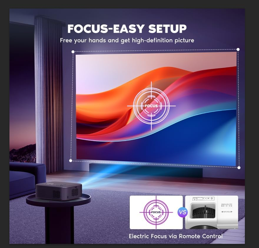 【Electric Focus】NISOO Native 1080P Projector, 4K Supported Projector with WiFi and Bluetooth, Zoom Function, Outdoor Movie for Phone/Laptop/TV Stick/DVD/USB/HDMI