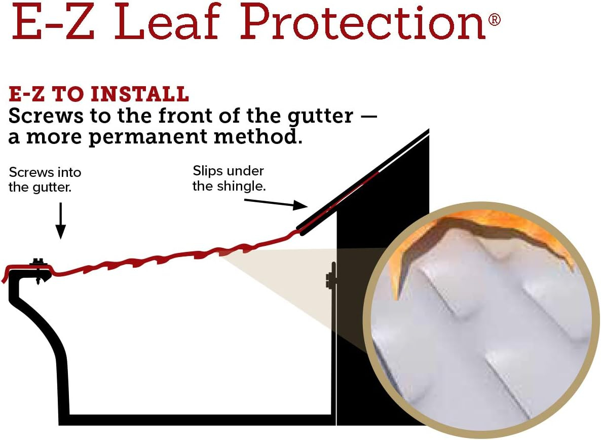 E-Z-GUTTER GUARD GG6EZLEAFPRO-BX E-Z-Leaf Protection Guards (for 5"/6" Gutters) -Covers 100 feet (25-4 Foot Sections), White