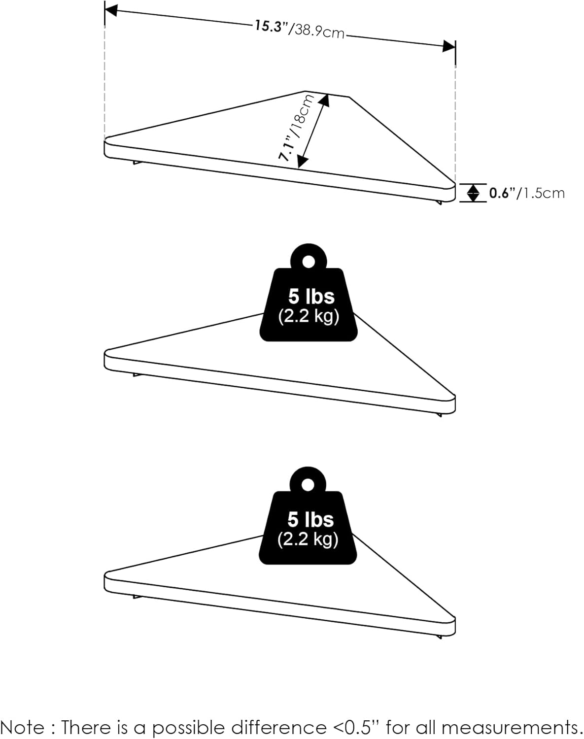 Furinno Triangle Corner Floating Shelves, Wall Mount Display Shelf, White, Set of 3