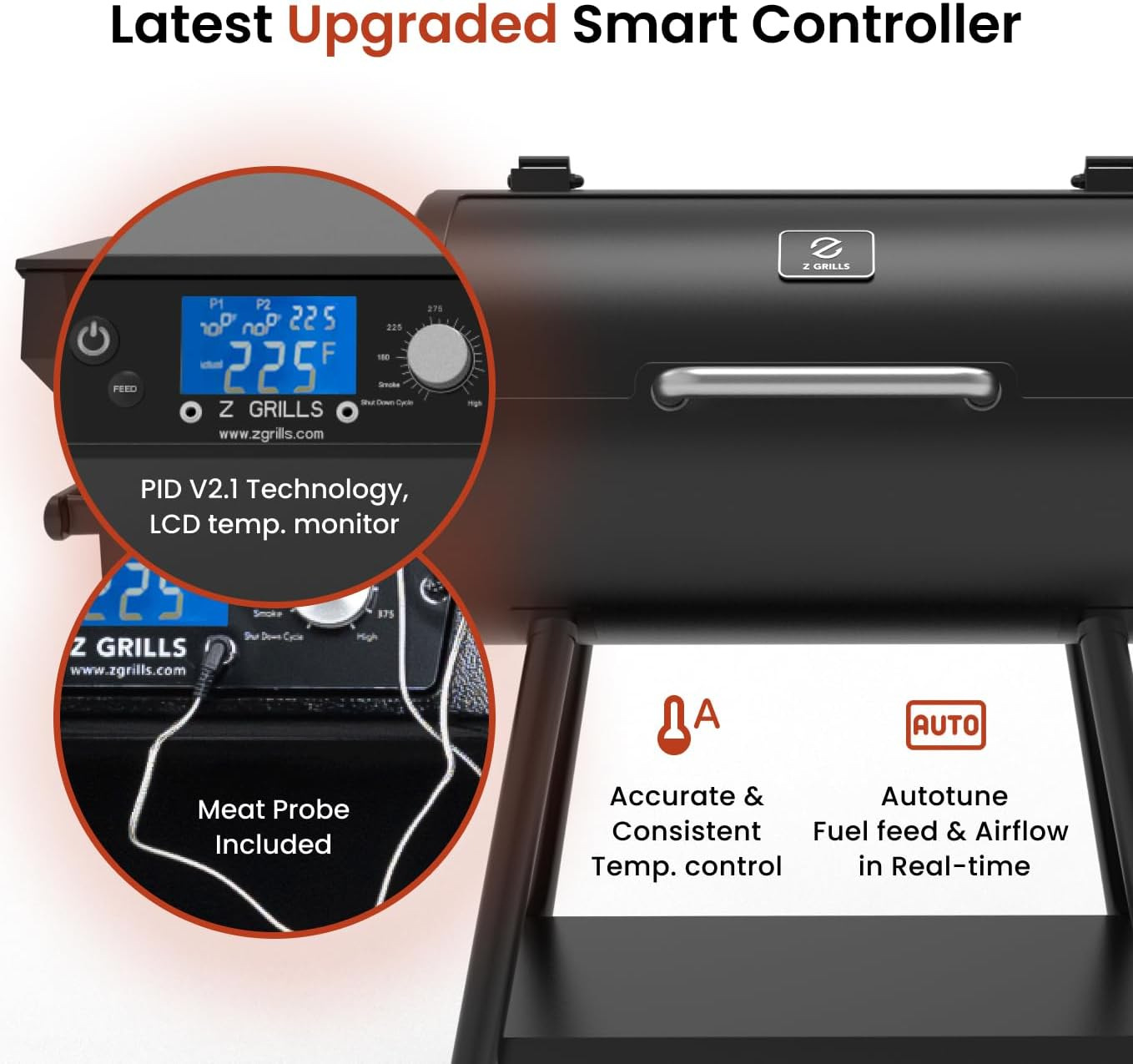 Z GRILLS ZPG 550B2 2024 Upgrade Wood Pellet Smoker, 8 in 1 BBQ Grill with Latest PID Technology LCD Controller, Auto Temperature Control, Meat Probe, 553 sq in Black