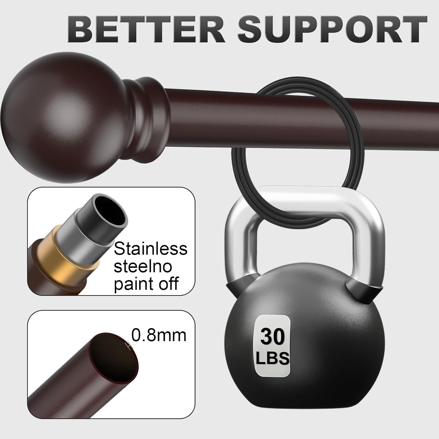 Bronze Curtain Rods for Bedroom with Brackets,5/8 Inch Diameter Small Window Curtain Rod 28 to 48 Inches,Easy Install Drapery Rods