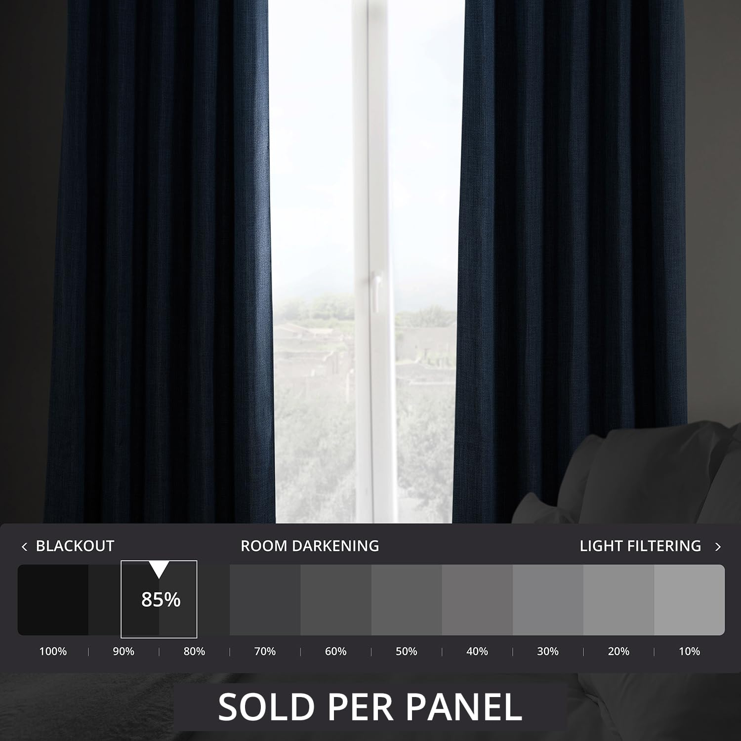 Nightfall Navy Blue Faux Linen Room Darkening Curtain - 50 in. W x 96 in. L (1 Panel)