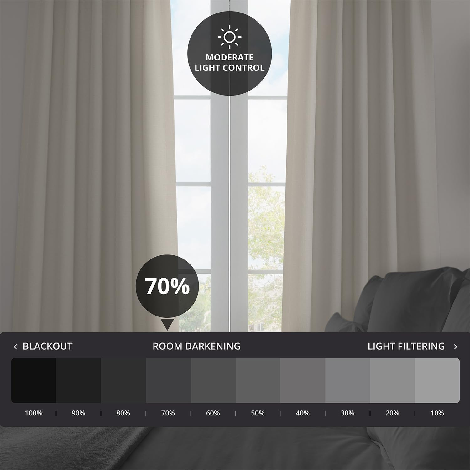 Birch Faux Linen Room Darkening Curtain (1 Panel), Birch, 50W X 120L
