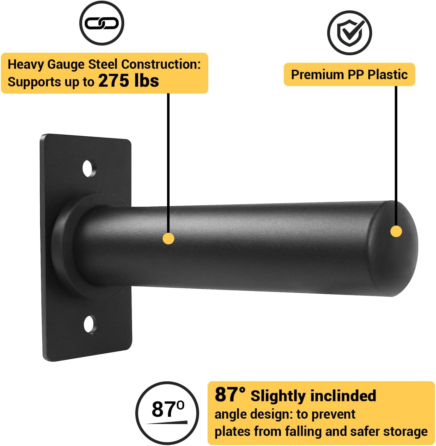 A2ZCARE Wall Mount Weight Plate Holder – Fits 2” Olympic Weight Plates