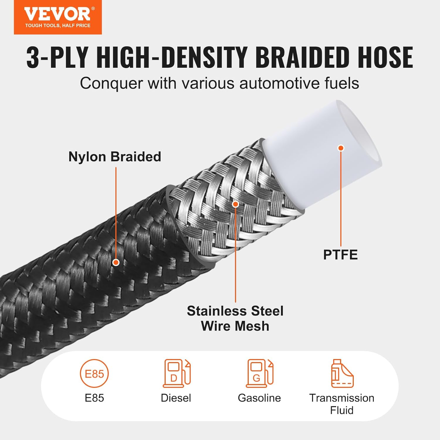 6AN Fuel Line Kit, 25 FT Fuel Hose Kit, 5/16" Nylon Stainless Steel Braided PTFE Fuel Line Kit, E85/Oil/Gas/Diesel Hose End Fitting Kit, with 15 PCS Swivel Fitting Adapter