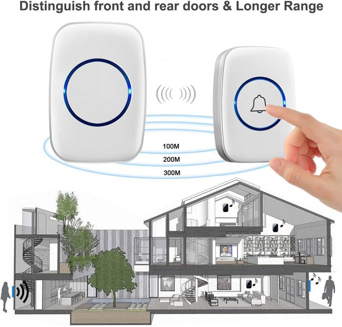 Wireless Doorbell, FullHouse Waterproof Door Bell Kit, Distinguish front and rear doors, Over 1000 feet Range and 60 Chime, 5 Levels Volume and LED Flash, for Home Office Classroom