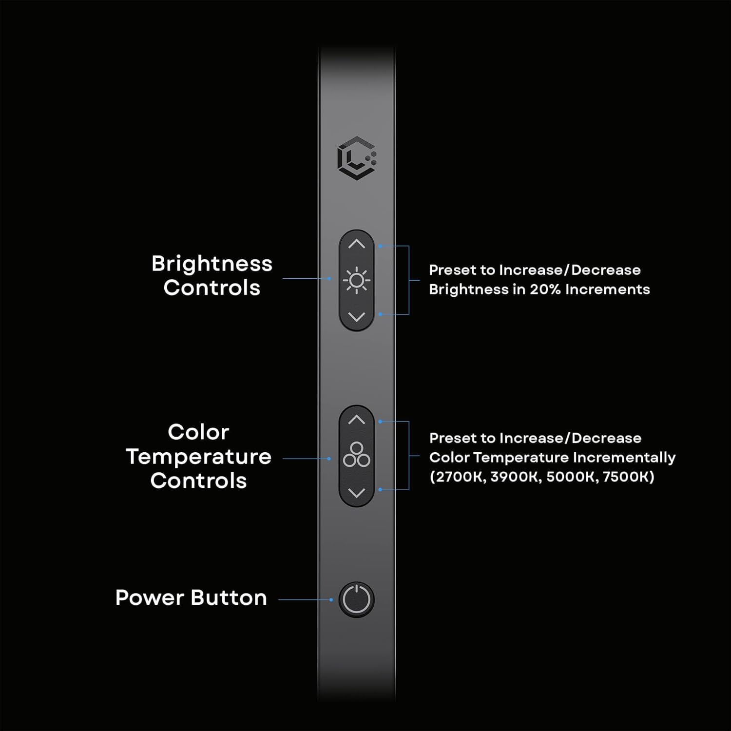 Adjustable Black Clip-on LED Desk Lamp
