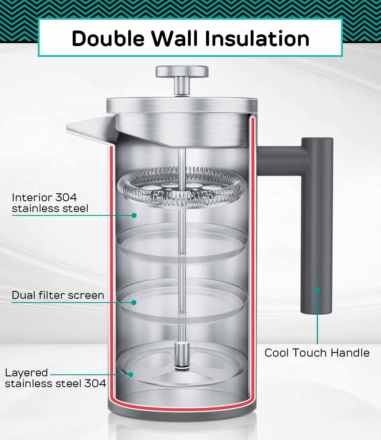 Gray Stainless Steel Thermal French Press Coffee Maker with Travel Jar