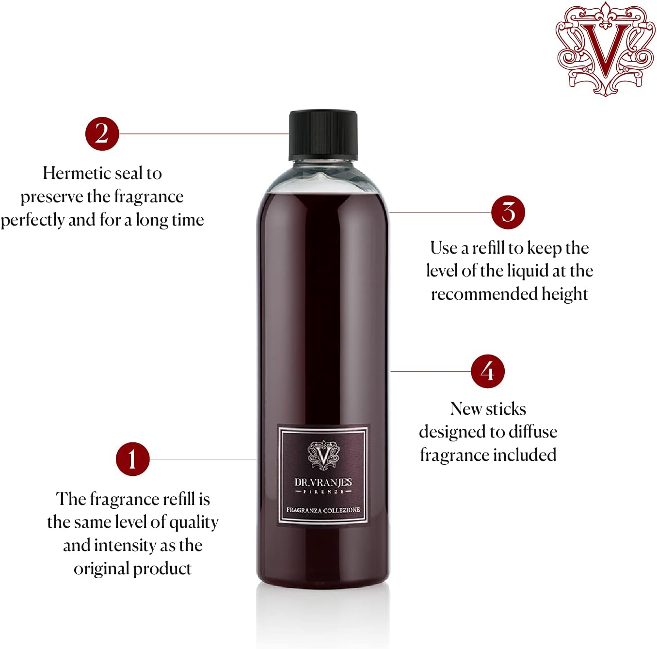 Dr. Vranjes Rosso Nobile Diffuser (500ml Refill)