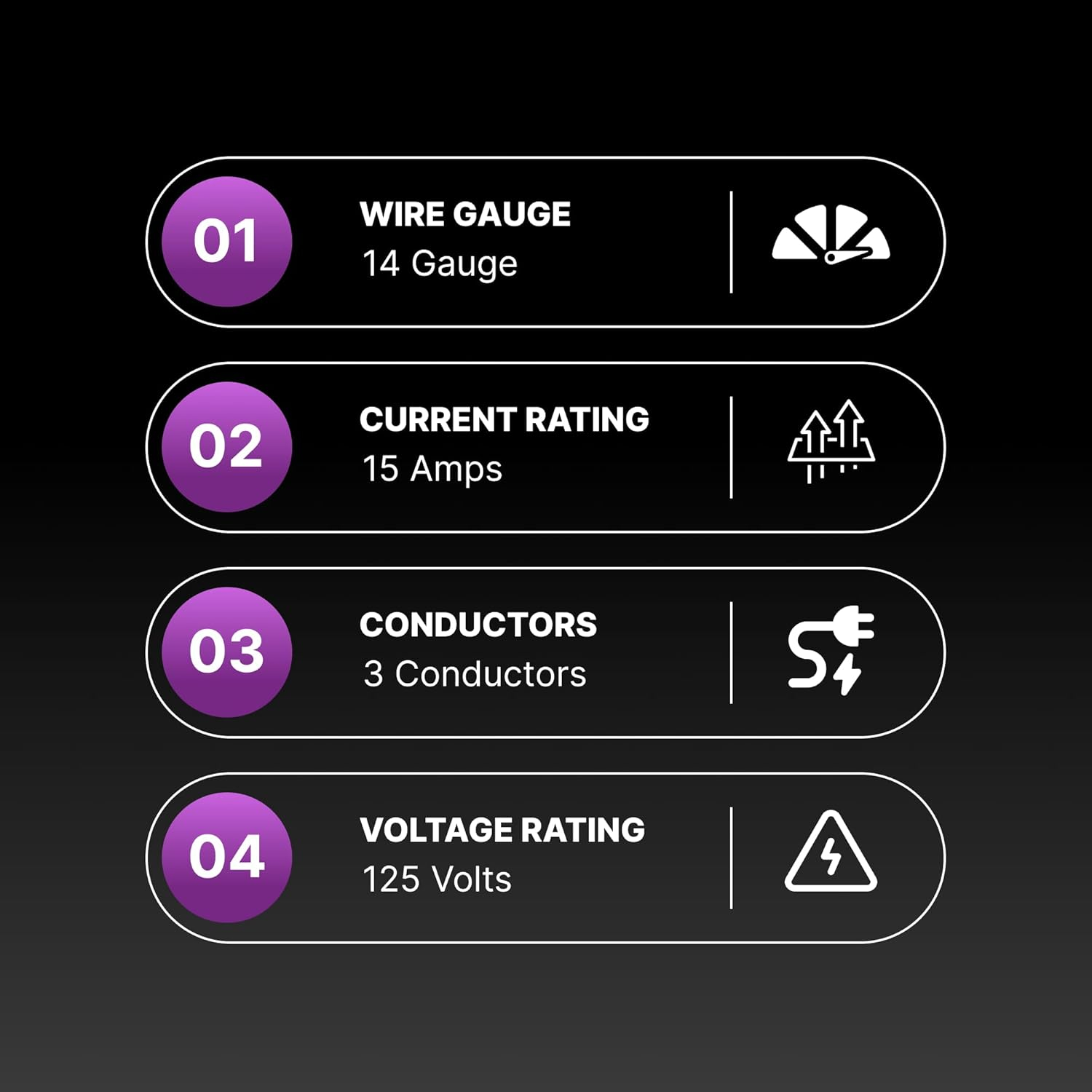 10 FT Heavy Duty Air Conditioner and Appliance Extension Cord, 14 Gauge, 15 Amp, ETL Listed, Grey