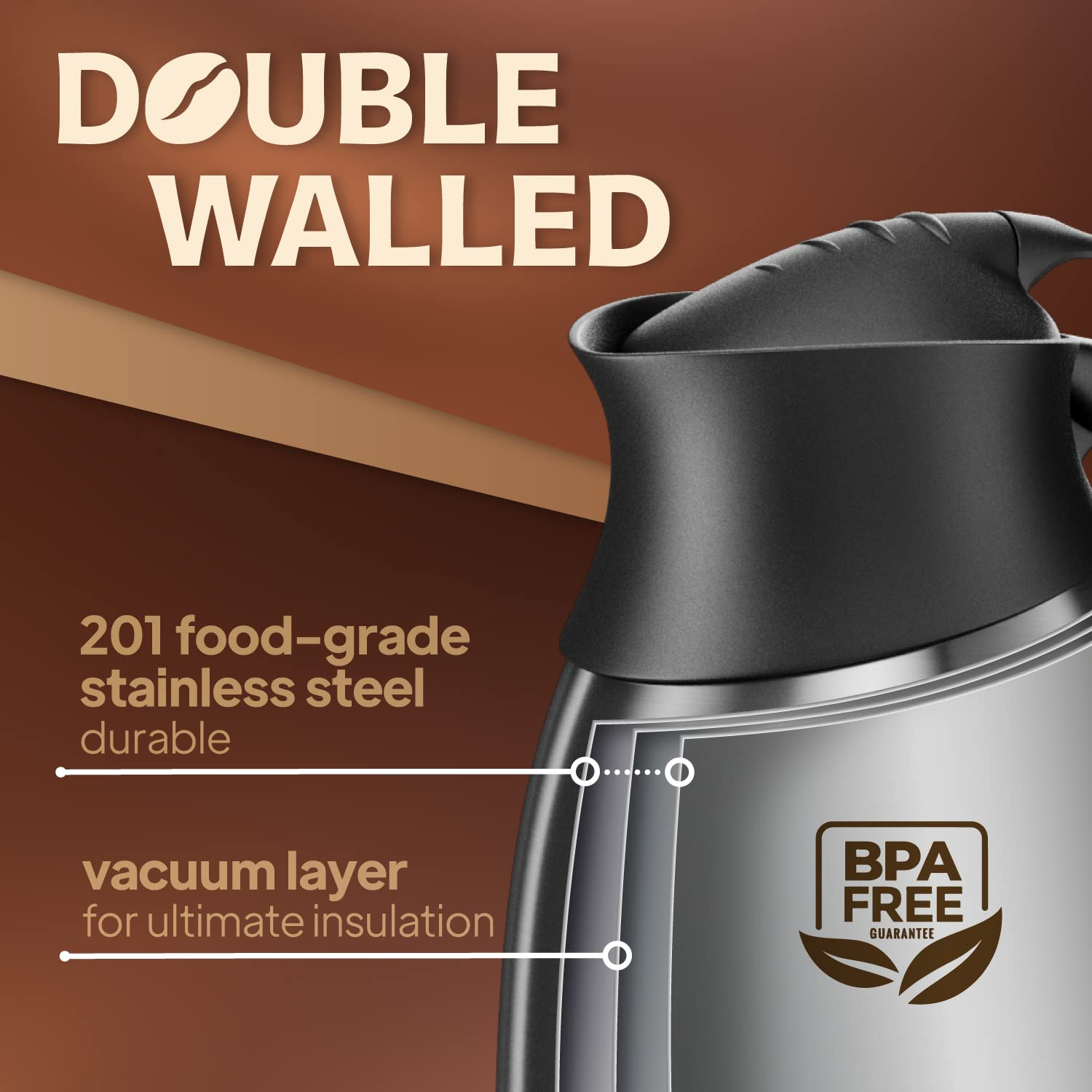 Insulated Thermal Coffee Carafe Pitcher 68 Oz - Double Walled Vacuum Thermos Butler Server – Large Coffee Carafe for Keeping Hot Beverage by Coffmax