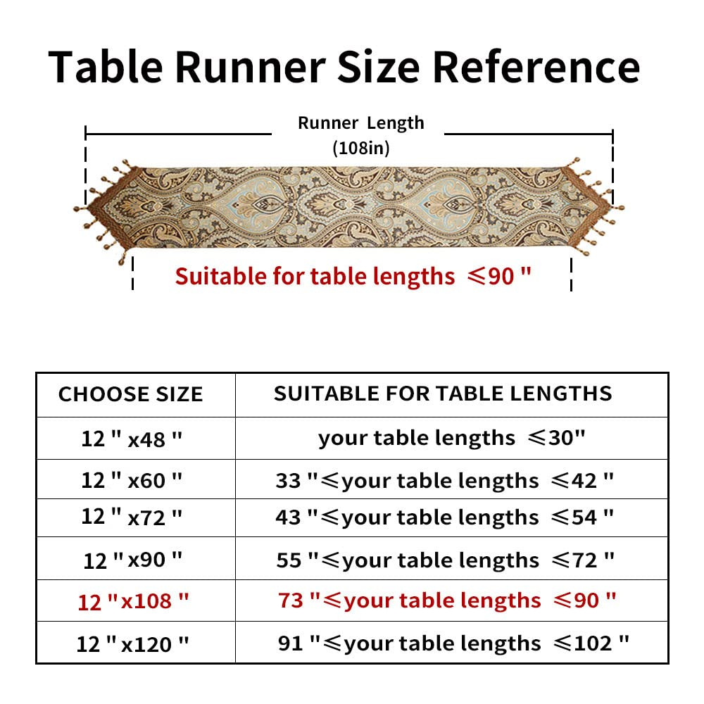 Luxury Vintage Design Table Runners 108 inches long Embroidery Jacquard Fabric with Multi-Tassels table runners for Dining Room Dresser Wedding holiday Party fireplace Decorations (Coffee, 12X108inch)