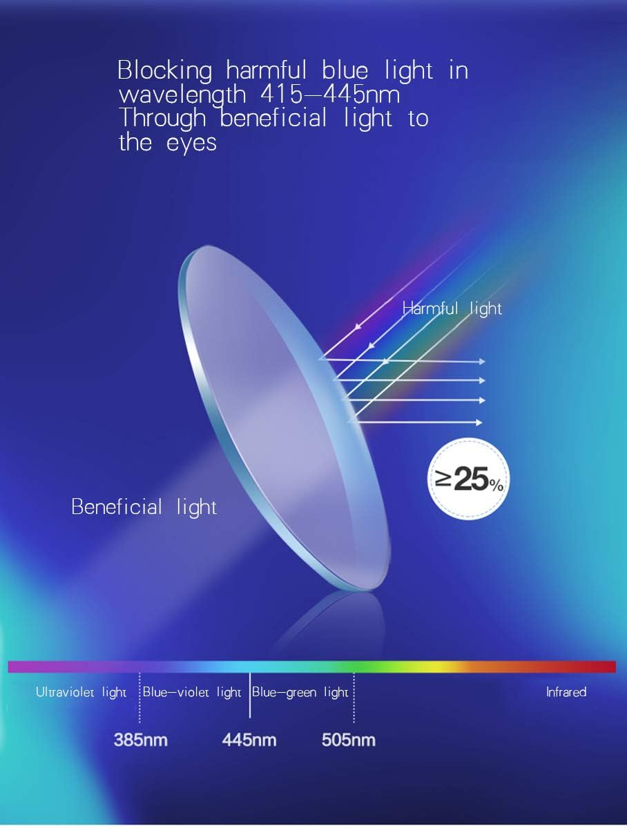 BIGGY Oversized Square Blue Light Blocking Glasses - Ultralight Anti Eyestrain | Reduce Eye Strain Nerd Glasses, Reading book/TV/Computer/Gaming Frames for Women Men, Anti UV (rectangle leopard)