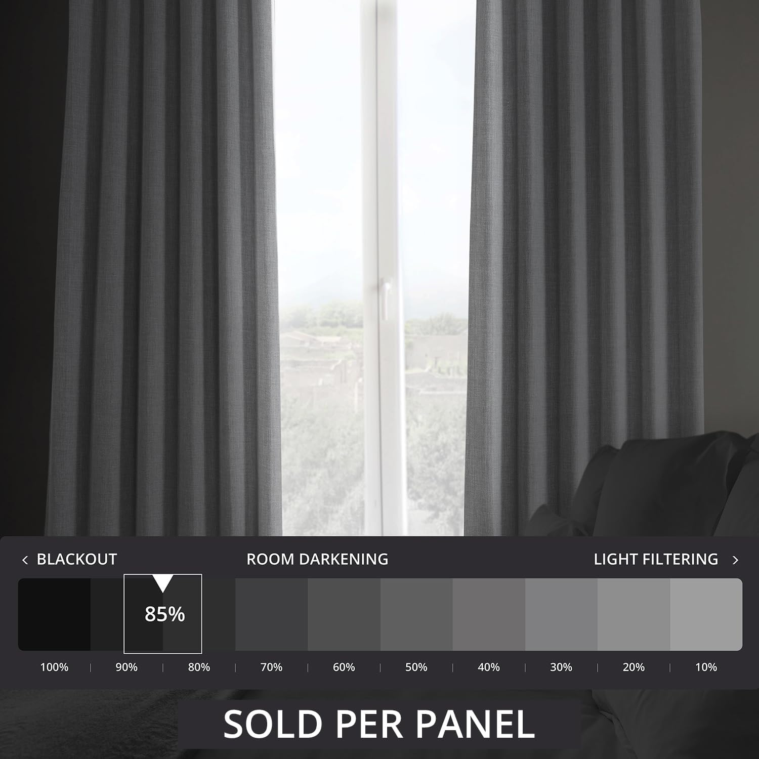 Heather Grey Faux Linen Room Darkening Curtain (1 Panel), Heather Grey, 50W X 120L