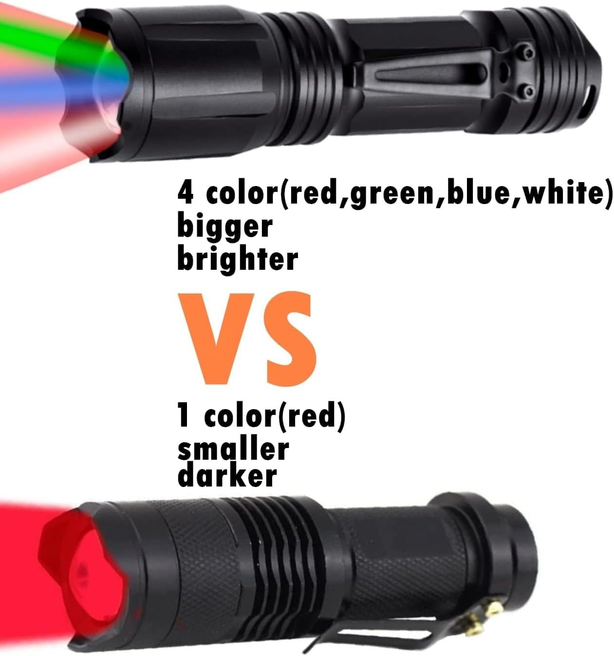 Upgraded Zoomable Red Flashlight, 4 Color in 1 Flash Light, Green Red Blue White Multi-Color RGBW Led with Memory for Night Vision, Fishing, Astronomy(Batteries Not Included)