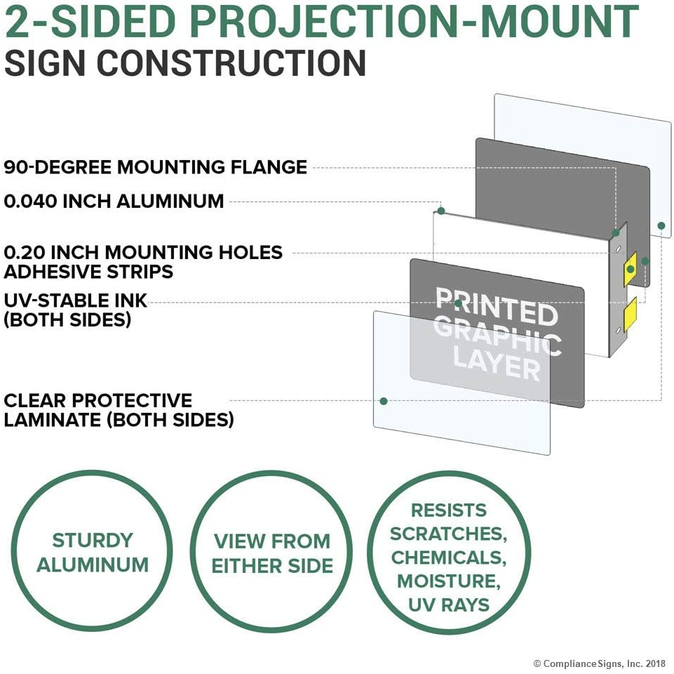 ComplianceSigns.com Accessible Restrooms Right Wall Sign, Projection-Mount 13x10 inch Black Aluminum for Public Bathrooms