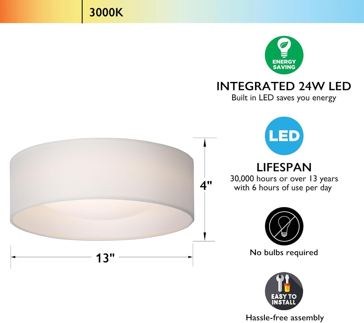 13" White Fabric Flush Mount Ceiling Light, 24W 3000K LED Closed to Ceiling Light Fixture with Classic Linen Drum Design for Bedrooms, Kitchen, Dining Room, Hallway