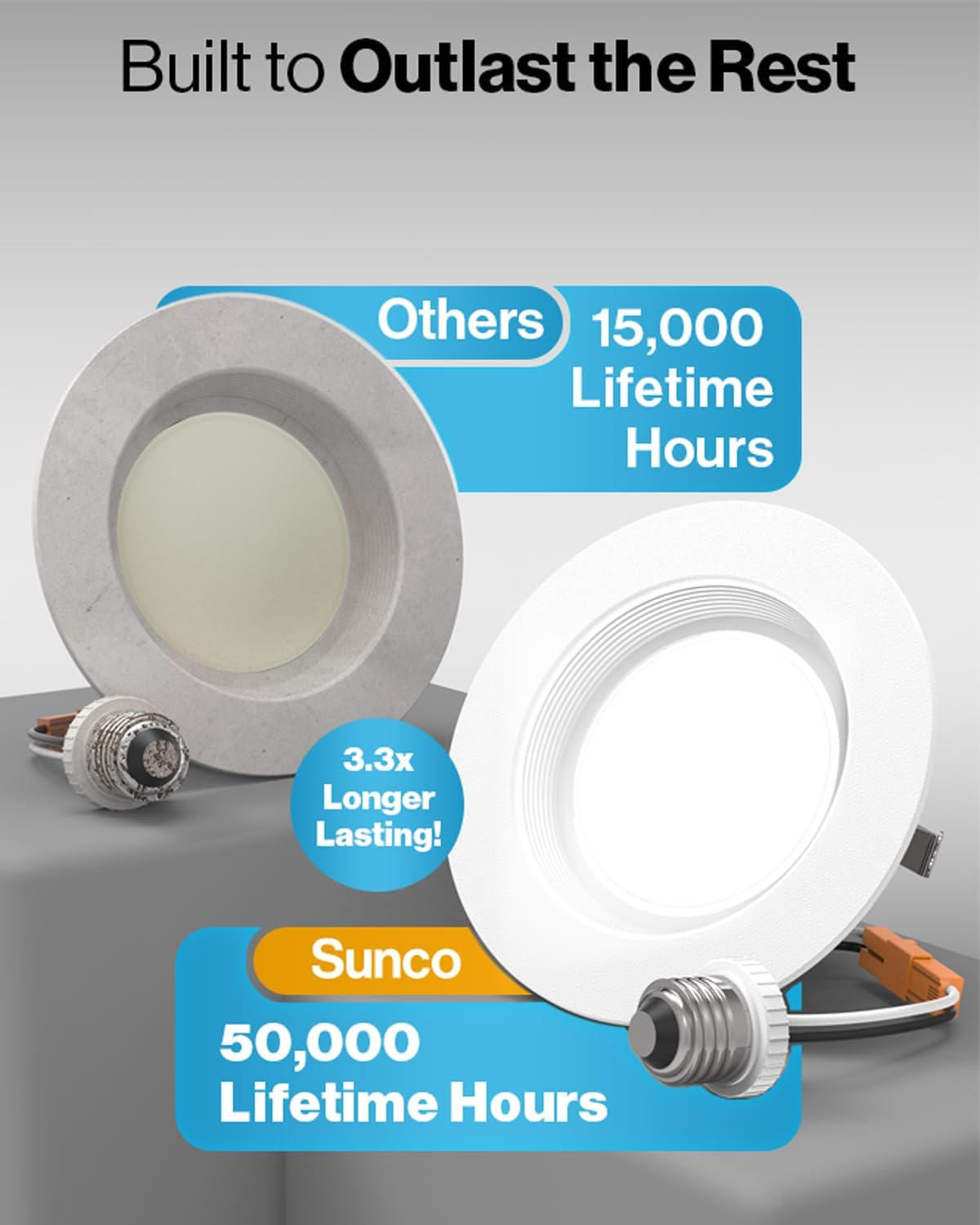 White 4" Dimmable LED Baffle Recessed Light, 10-Pack