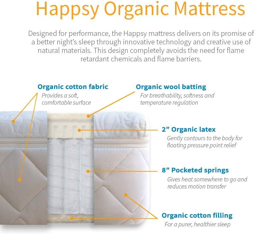 California King Organic Latex Foam Hybrid Mattress with Cotton Cover