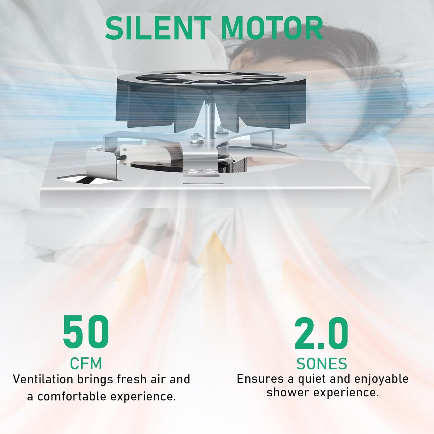 【Upgraded Copper Motor】 696N-R02 B Unit 50CFM Fan Compatible with Broan-Nutone 688-K 688-J 688-H 688-G 695N-R02 B, 696N-R01 B, 695N-R02 B,2.0 Sones,S97012026 Fan Assembly