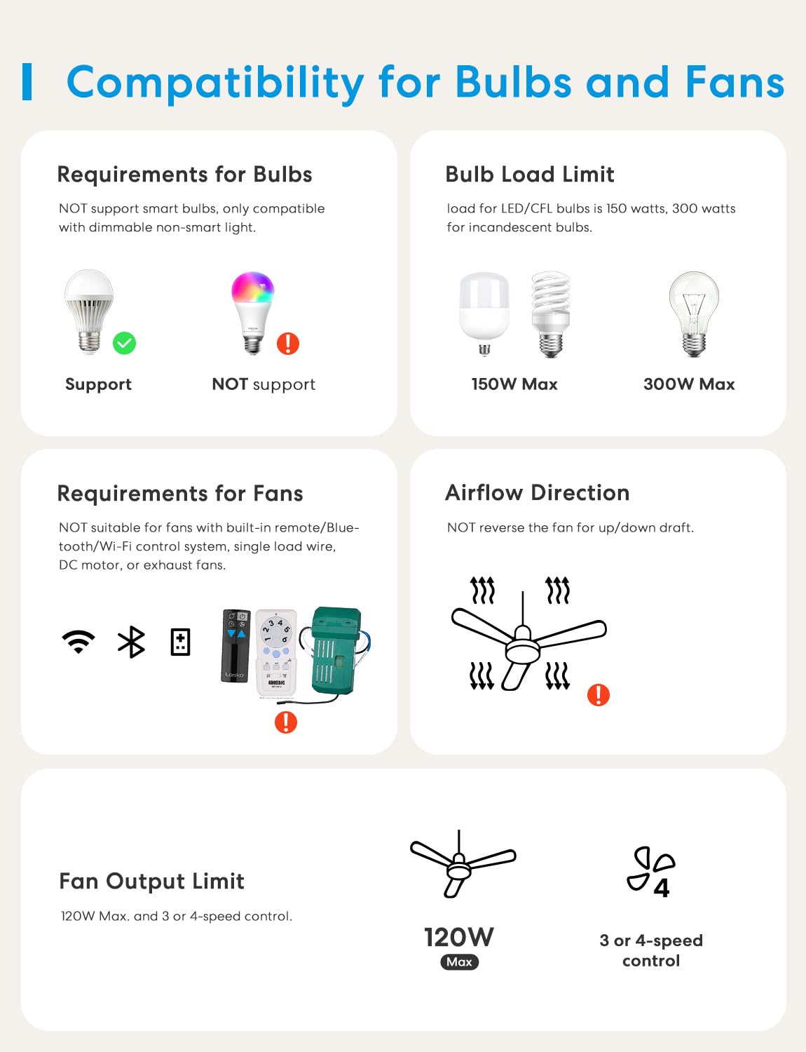 meross Smart Ceiling Fan Control and Dimmer Switch, Supports Apple HomeKit, Alexa, Google & SmartThings, 2.4G Wi-Fi Fan and Light Switch Combo, 4 Fan Speed, Neutral Wire Needed, Single Pole, 2 Pack