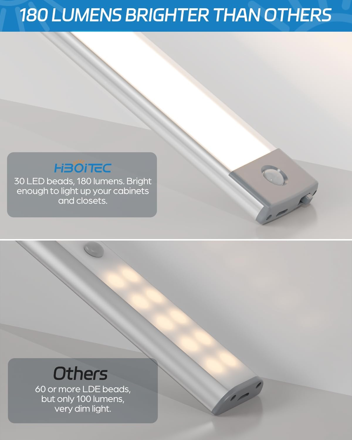 HIBOITEC Led Under Cabinet Lighting Motion Sensor Under Counter Light with 1000mah Rechargeable Battery, 30 LEDs Wireless Cabinet Lighting for Kitchen, Drawer, Warm White 2Pack
