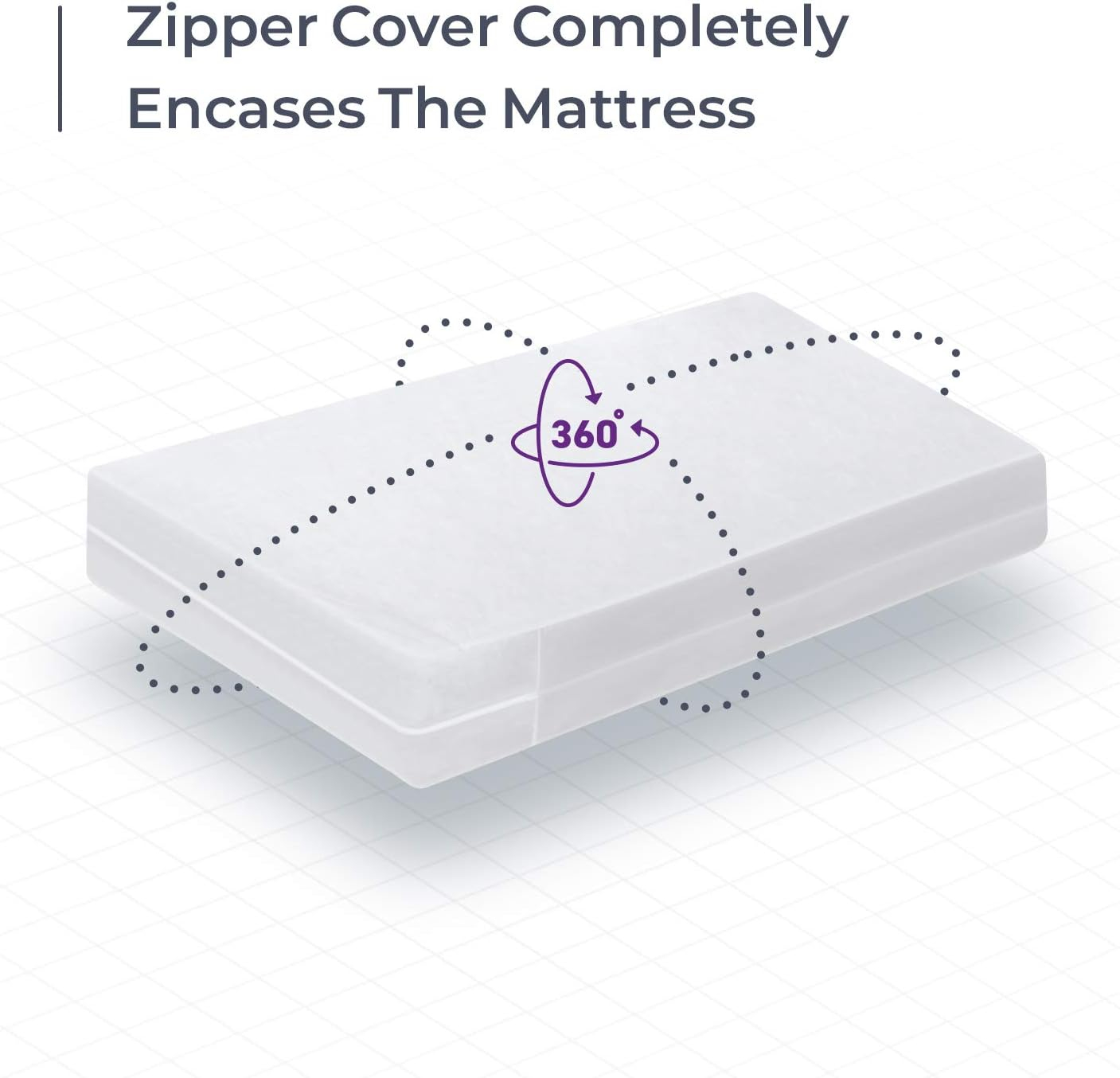 Plastic Mattress Protector Zippered (36"x75"), Waterproof Vinyl Mattress Cover, Heavy Duty Noiseless Mattress Encasement by Blissford