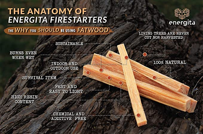 Premium 40lbs, Fatwood Fire Starter Sticks, Fast Fire Starters for Fireplaces, BBQ, Campfires, Pitfires and Wood Stoves, Easy to Light in All Conditions, Camping Essential Equipment Survival Kit