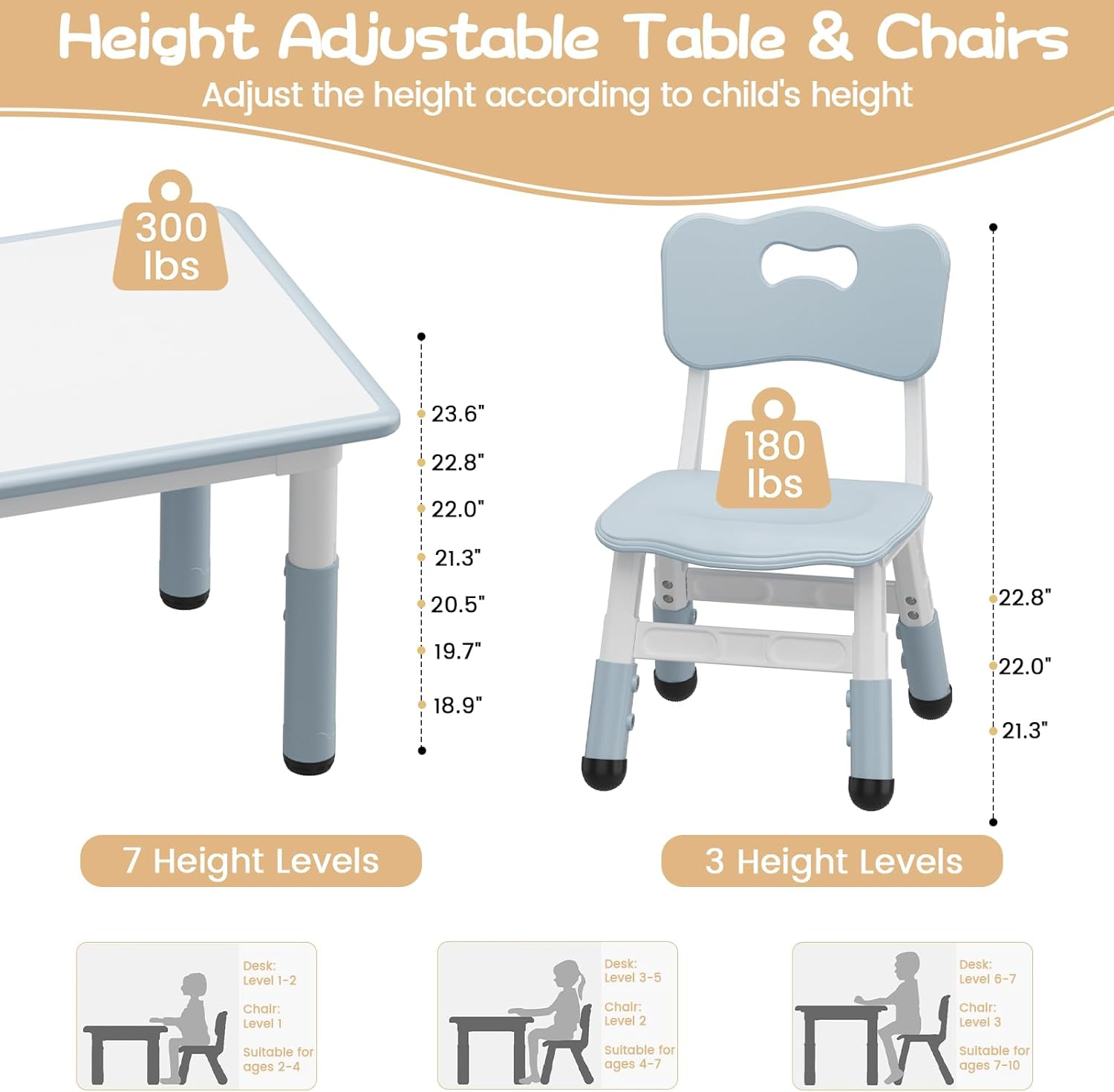 RONIPIC Height Adjustable Toddler Table and 2 Chairs Set with Graffiti Desktop, Kids Table and Chairs Set, Non-Slip Legs, Kids Activity Table for Home, Nursery, Blue