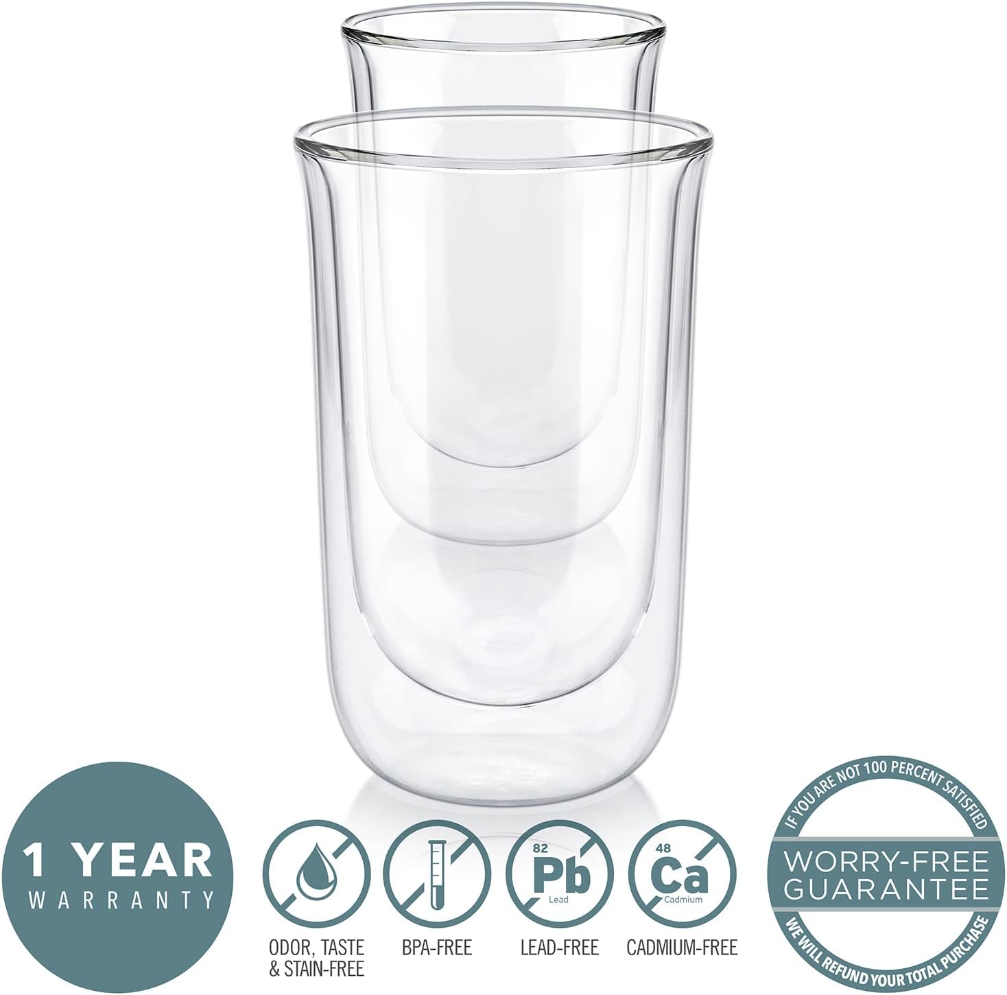 Double-Walled Clear Borosilicate Glass Insulated Tasting Cups, Set of Two