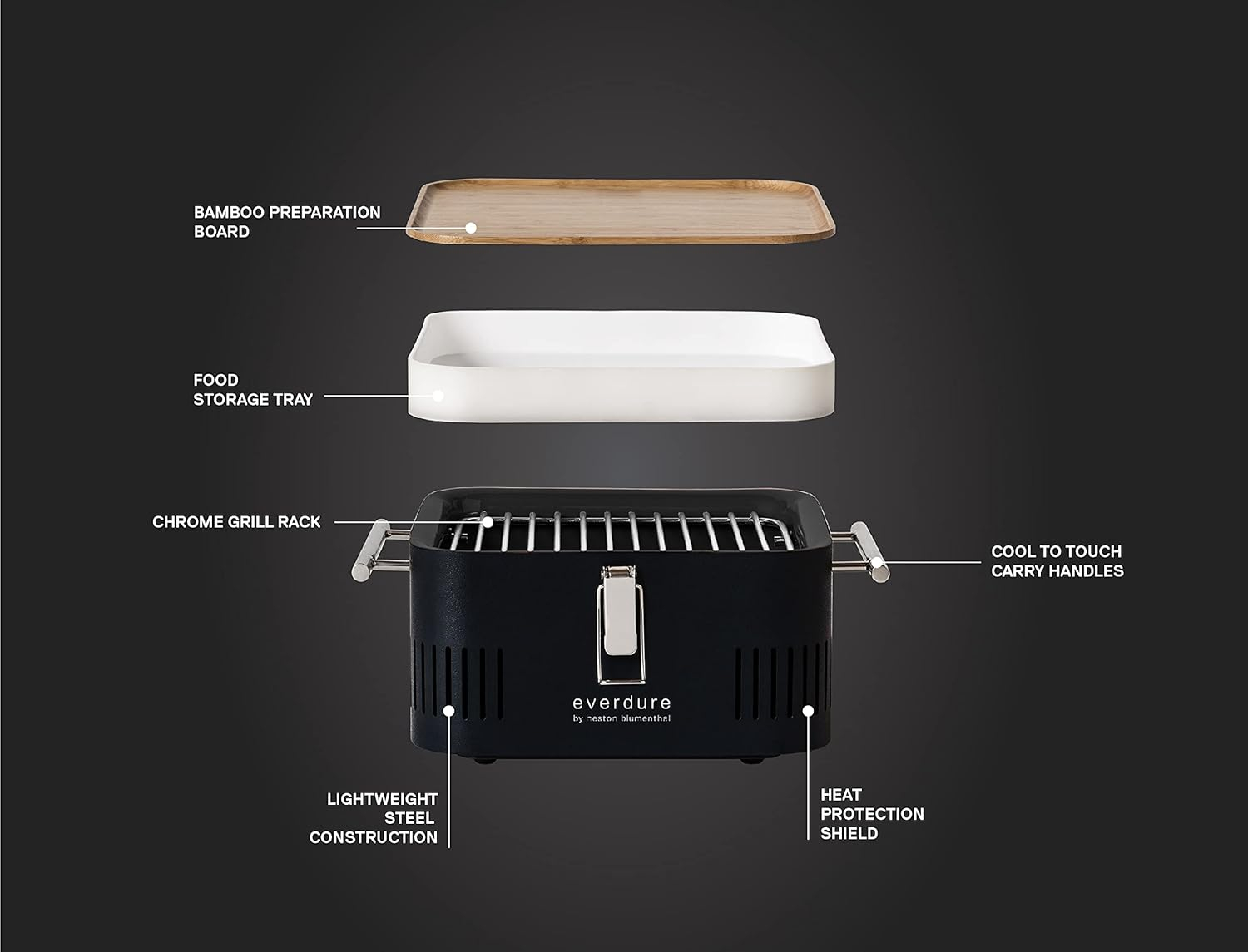 Compact Matte Black Charcoal Grill with Bamboo Preparation Board