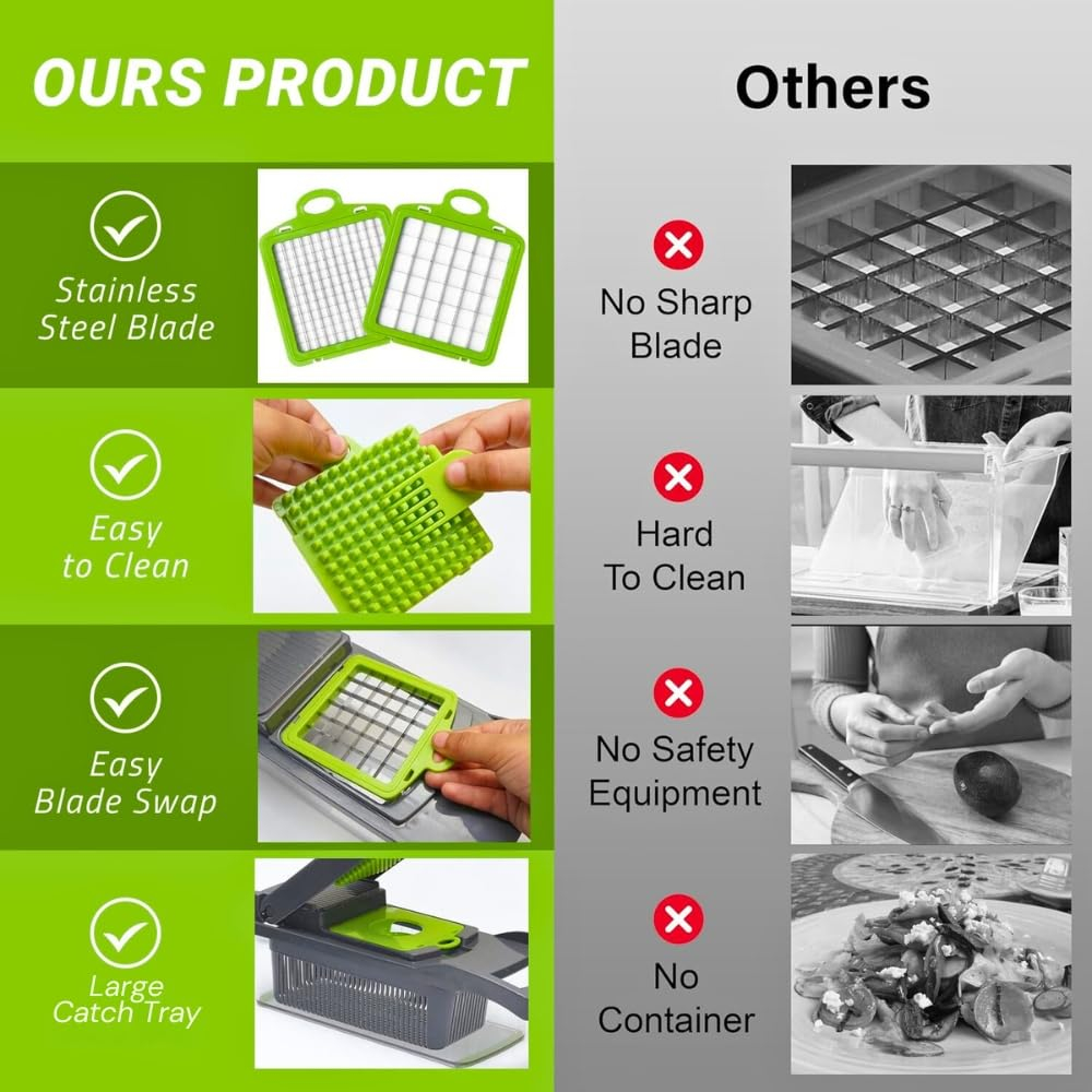 16-in-1 Vegetable Chopper | Fruit Chopper | Onion Chopper | Food Chopper | Salad Chopper with 7 Stainless Steel Blades | Hand Guard | Cleaning Brush and Peeler with Storage Container