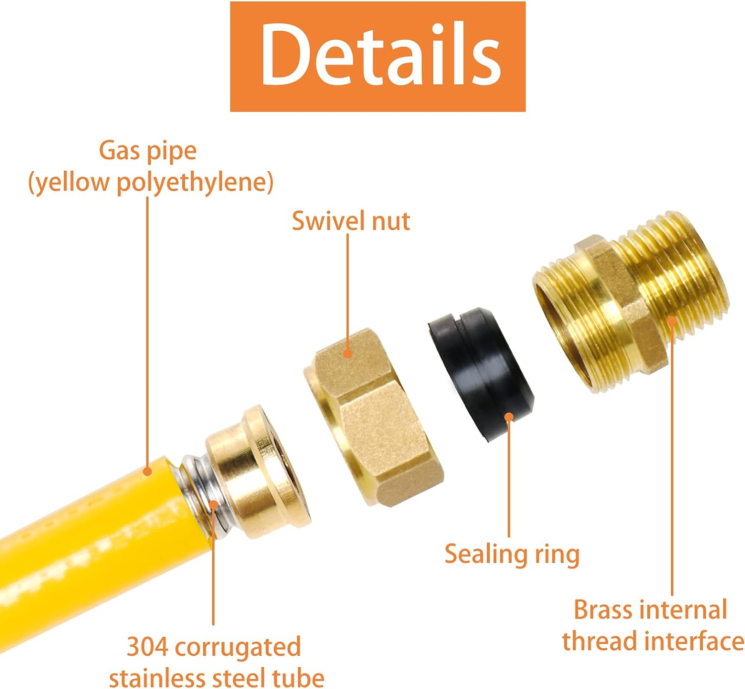 CSST Corrugated Stainless Steel Tubing 37 Ft 1/2" Flexible Natural Gas Line Pipe Propane Conversion Kit Grill Hose with Male Adapter Fittings