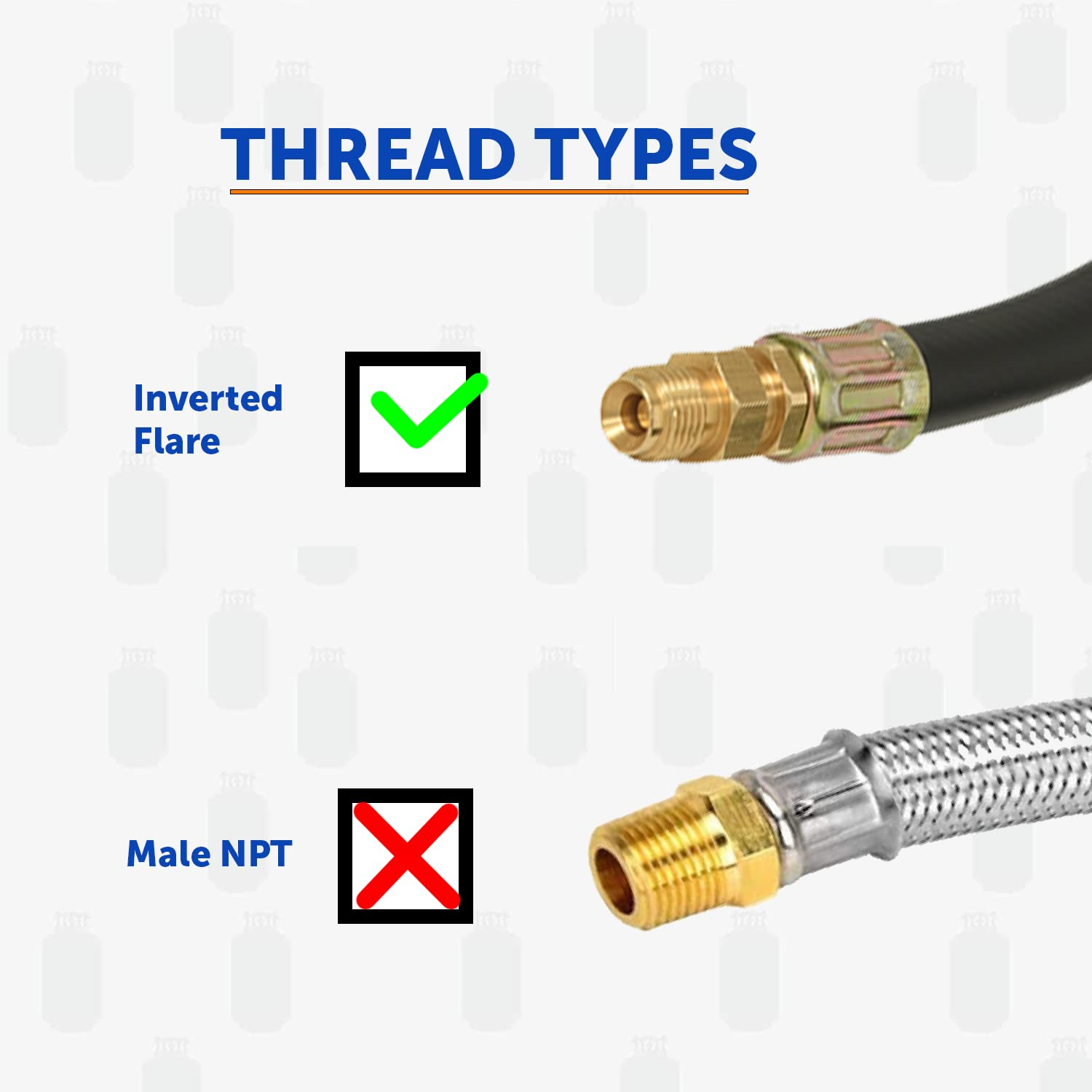 12-inch Black and Green Propane Tank Pigtail Hose Connector