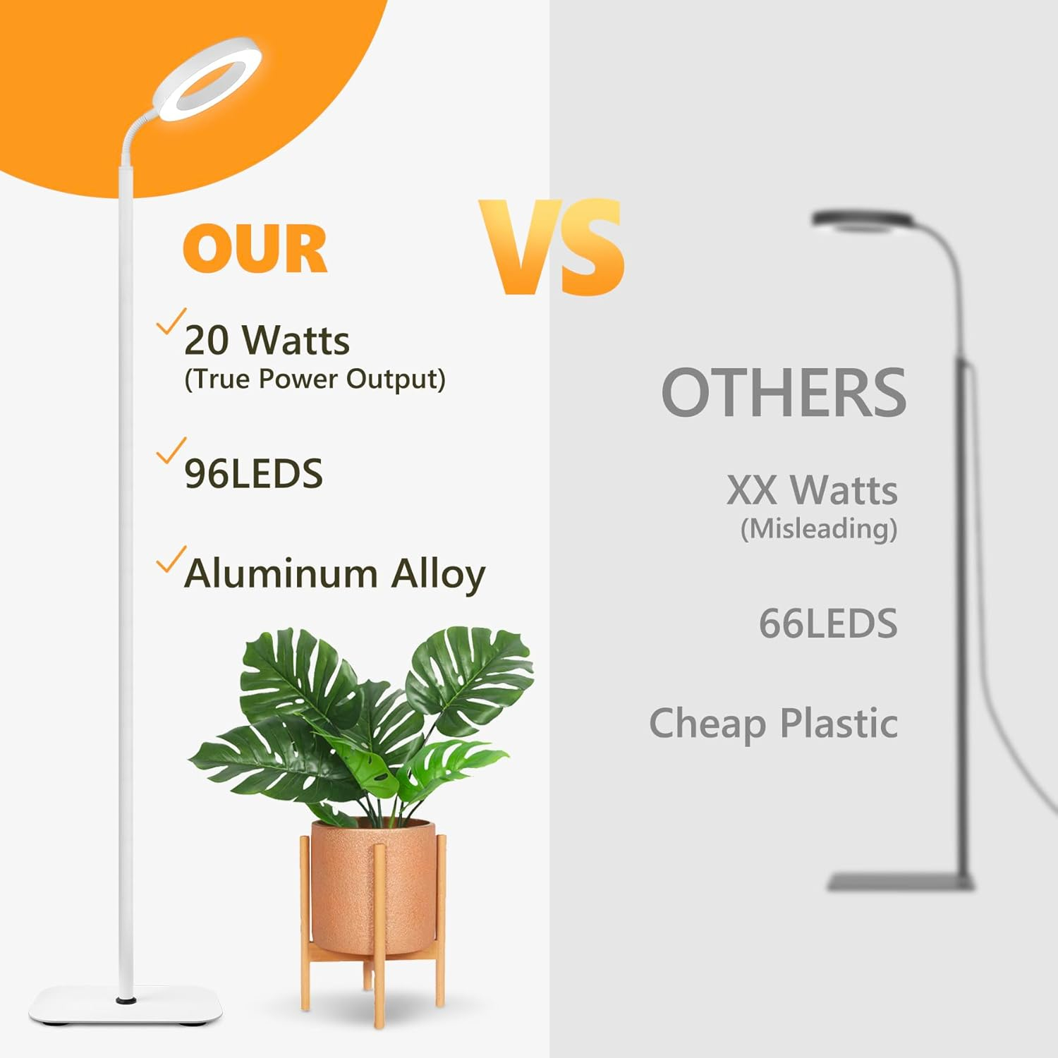 Plant Grow Light, Grow Lights for Indoor Plants Full Spectrum,20W LED Floor Plant Growing Lamp with Height Adjustable Stand, Off Timer 3/9/12H,10 Dimmable Brightness for Small Large Plants,Round
