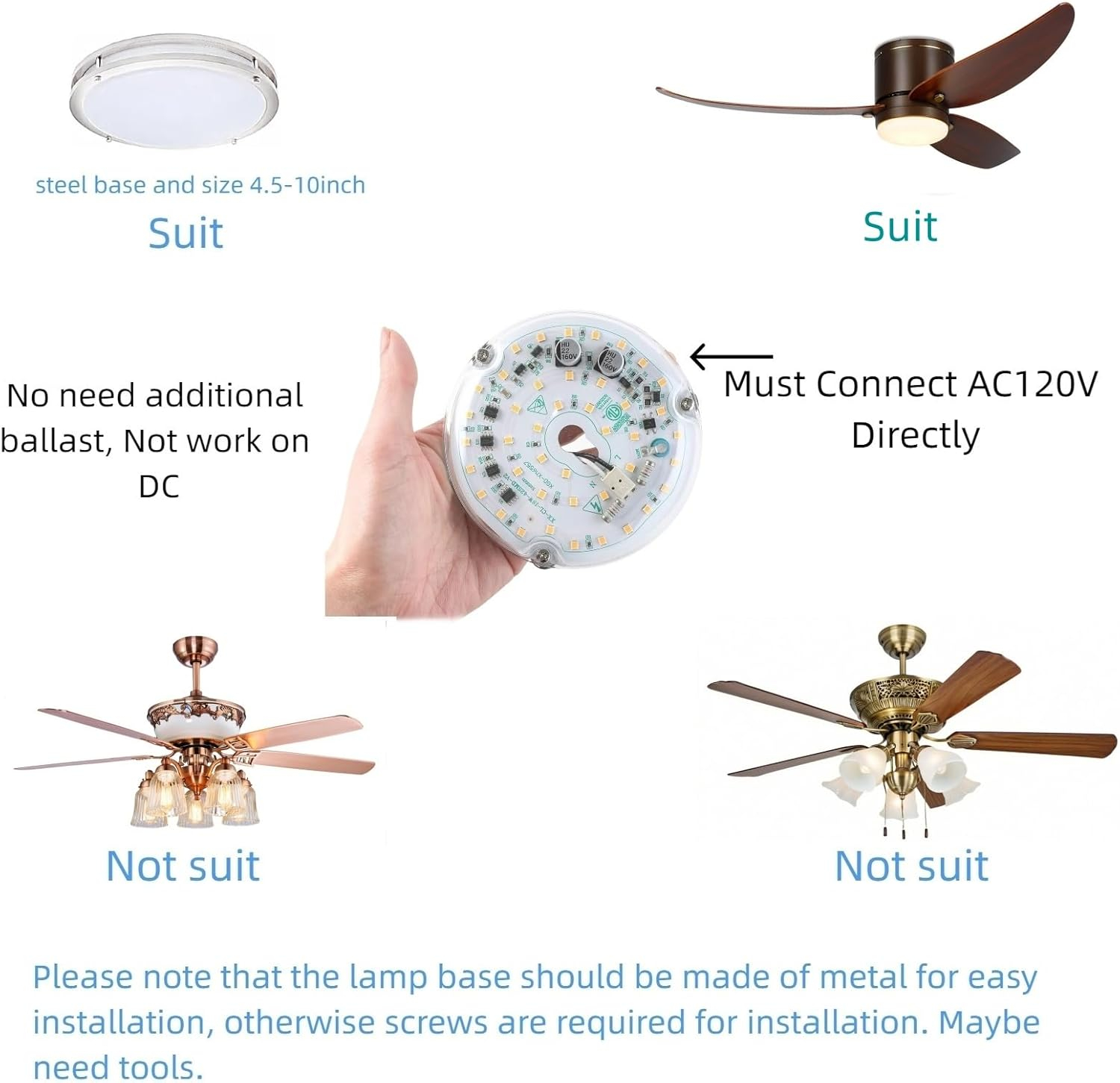 4 inch Retrofit Light Kit for Ceiling Fan Light Replacement Panel PCB 18W 6000K 2200LM 120V CRI90 Dimmable ETL (White 6000K)