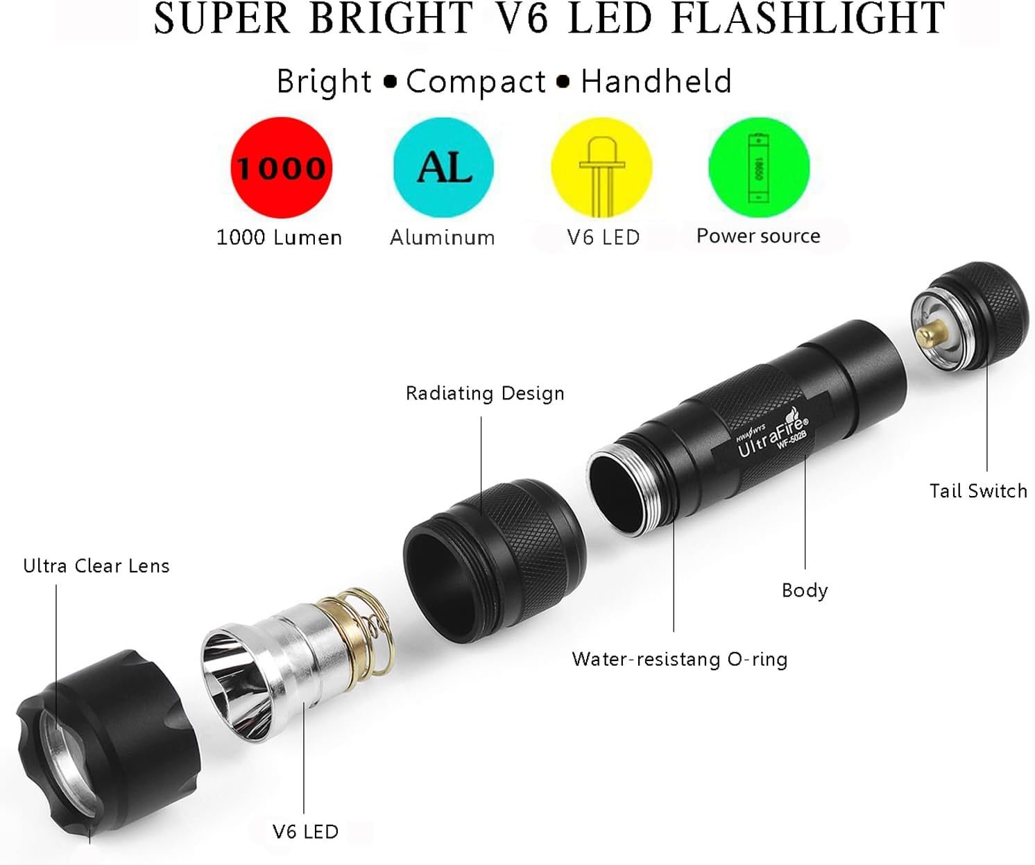 ULTRAFIRE Single Mode Handheld Flashlight WF-502B, V6 LED, Super Power 1000 Lumens hwawys led Flashlights Small Pocket Torch