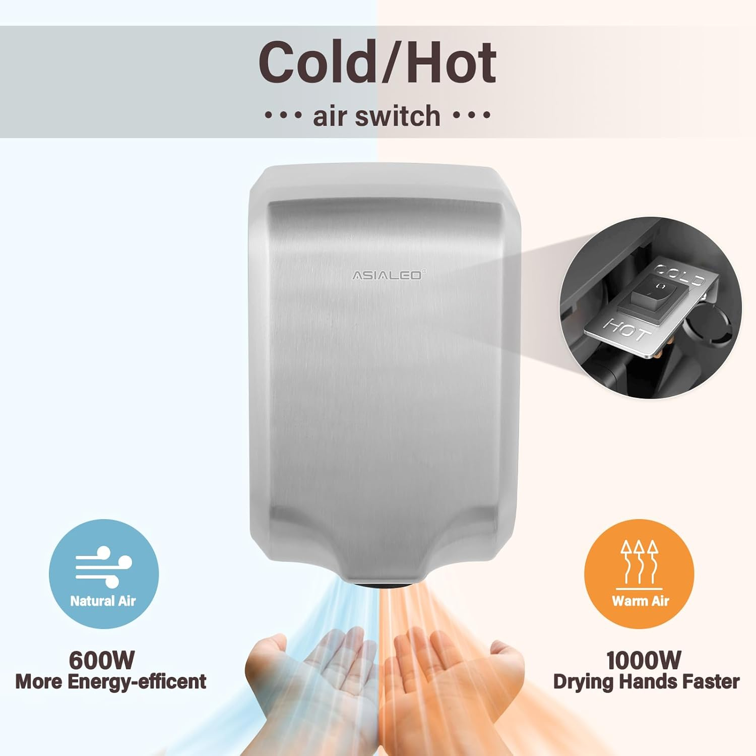 Hand Dryer for Bathroom Commerical,UL Listed and ADA Compliant Automatic Electric Plug in Hand Blower,Cold/Hot air switchable,High Speed 1000W,70dB,Brushed Stainless Steel Cover,Wall Mounted