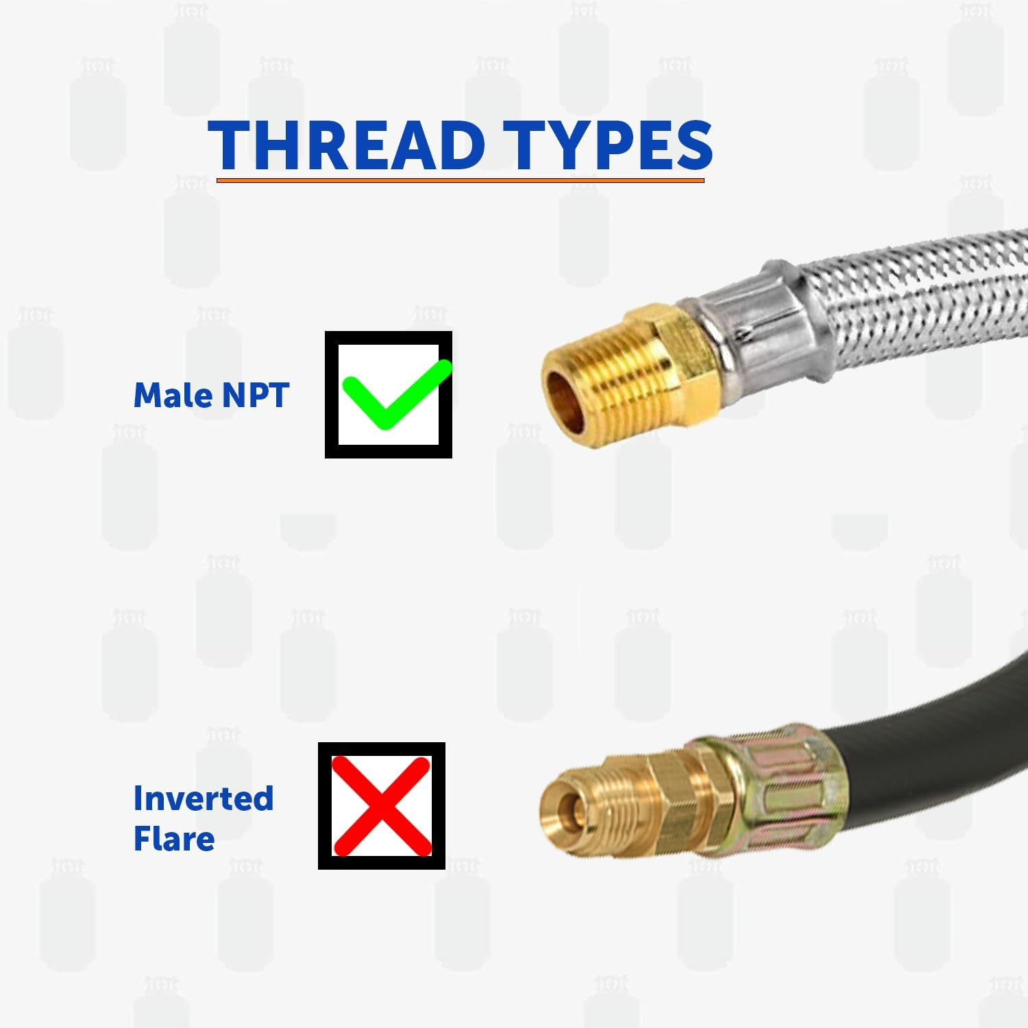 18" Stainless Steel Braided Propane Hose with Brass Fittings