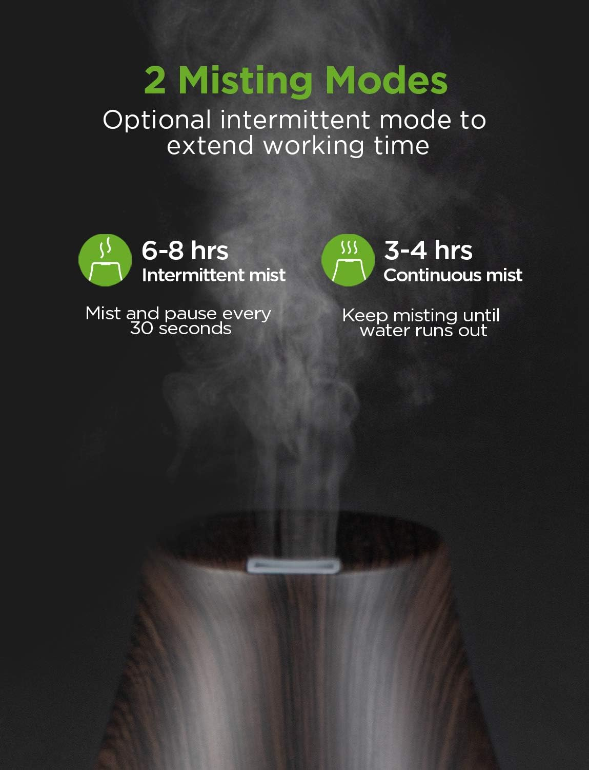 InnoGear Upgraded Aromatherapy Essential Oil Diffuser,Ultrasonic Diffusers Cool Mist Humidifier with 7 Colors LED Lights and Waterless Auto Shut-off for Home Office Bedroom Room( Latest Model)