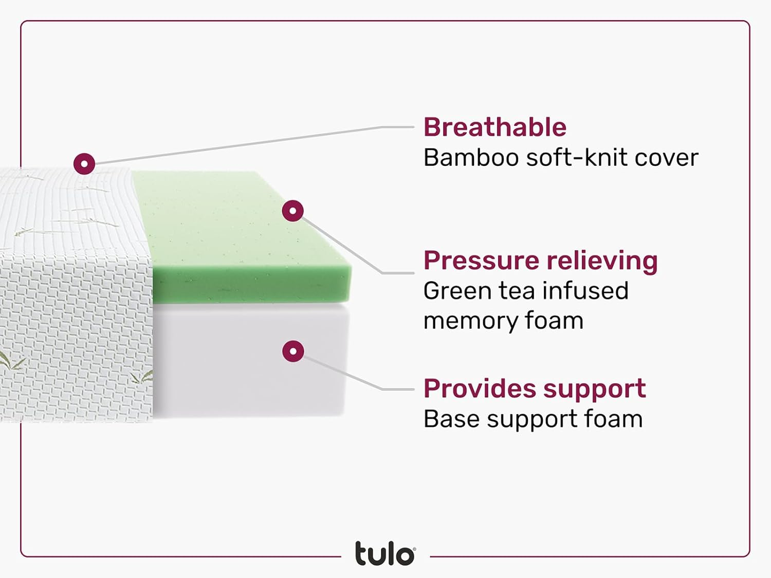 Tulo 10" Medium-Plush Memory Foam Bamboo Pressure Relief Mattress in a Box | Queen Size
