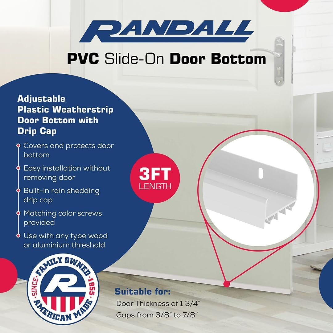 Randall Manufacturing Co, PVC Slide-On Door Bottom for Metal and Wood Doors, 1-3/4 x 36" (White)