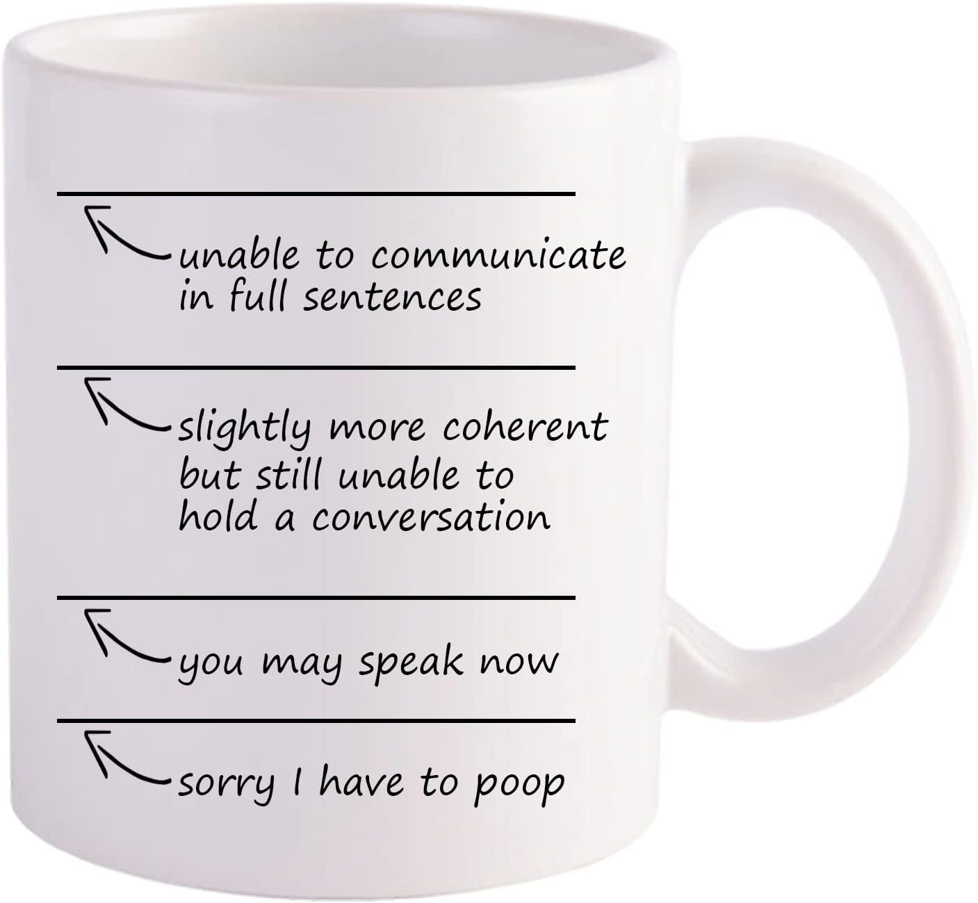 Aviento You May Speak Now 11 Ounces Ultra White Ceramic Funny Coffee Mug