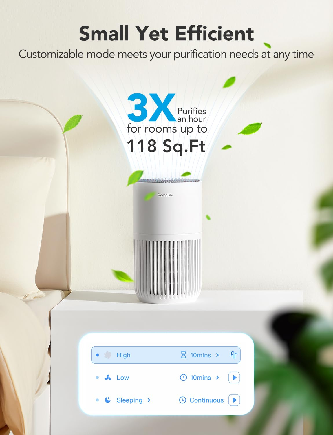 GoveeLife Mini Air Purifier for Bedroom, Smart Filter Air Purifier with App Alexa Control for Pet Hair, Odors, Pollen, Smoke, Portable Air Cleaner with 3 Speeds, 2 Modes, Timer, Aroma for Home