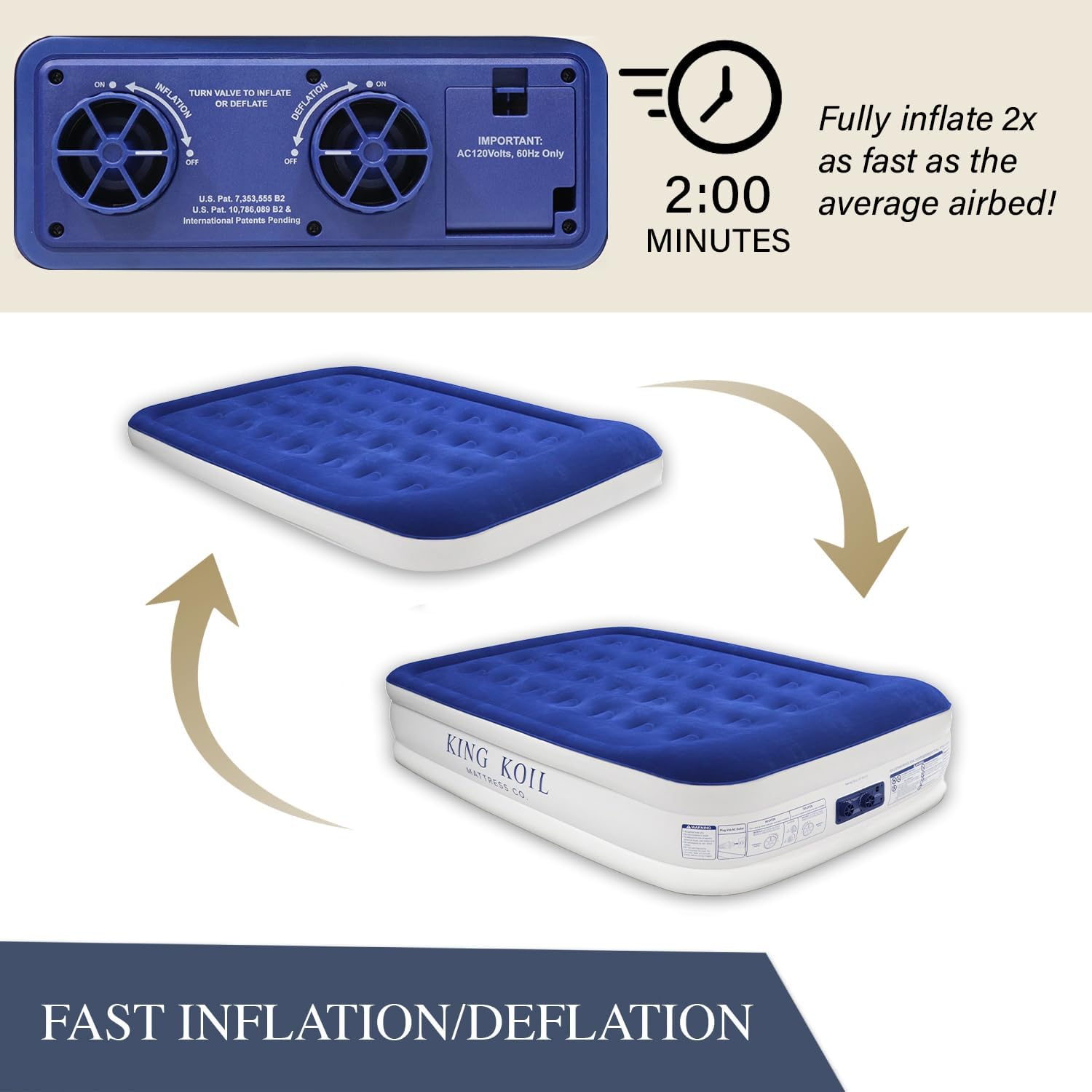 King Koil Luxury Air Mattress Full Size with Built-in Pump for Home, Camping & Guests, Inflatable Airbed Double High Adjustable Blow Up Mattress, Durable - Portable and Waterproof