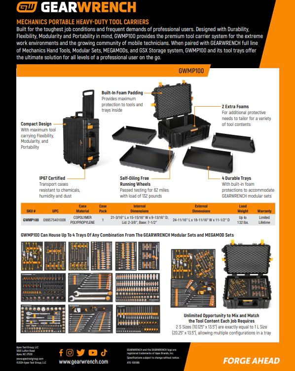 24" Black Polypropylene Heavy-Duty Rolling Tool Case with Trays