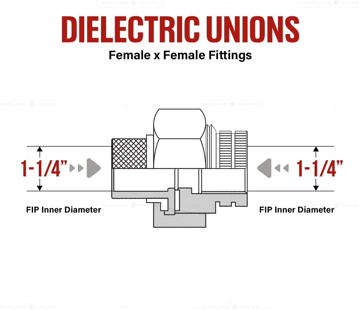 Midline Valve EVGG0114-OM Dielectric Union Pipe Fitting 1-1/4 in. FIP Reduces Electrolysis Brass x Stainless Steel