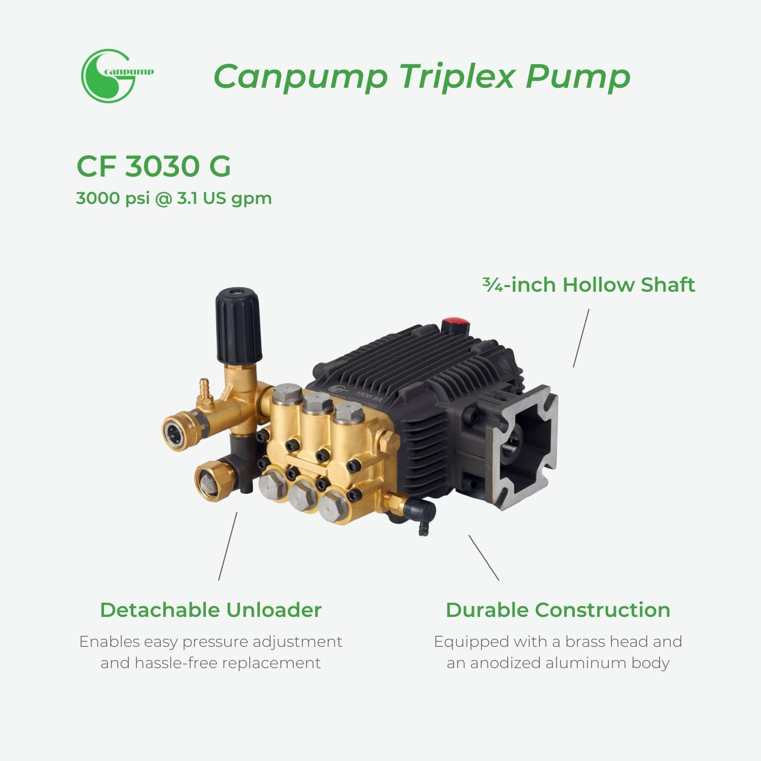 Canpump CF 3030 G Pressure Washer Pump | 3000 PSI, 3.1 GPM, 3/4 Inch Shaft, Horizontal, Triplex | Fully Serviceable with External Unloader Valve | Commercial Grade Replacement Power Washer Pump